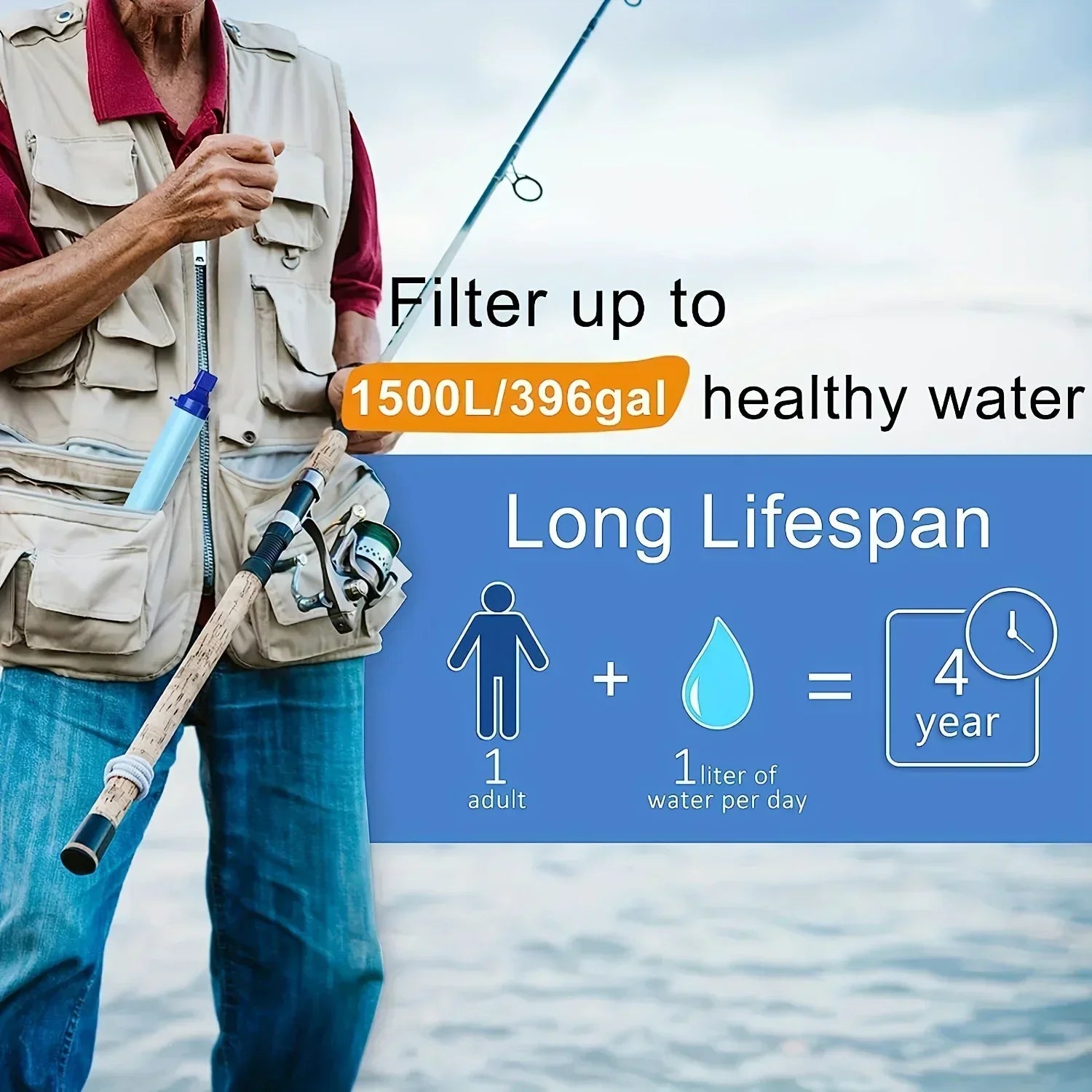 Persoonlijke (Nood) Water Filter